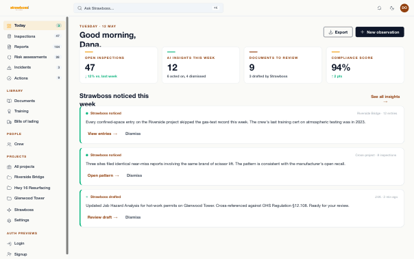 Strawboss · Today dashboard